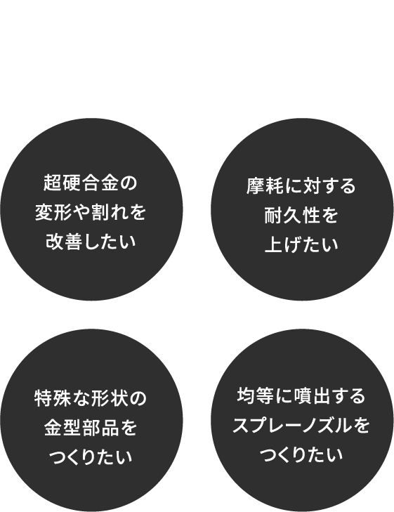 たとえば、こんな課題を解決してきました。 超硬合金の変形や割れを改善したい 摩耗による耐久性を上げたい 特殊な形状の金型部品をつくりたい 均等に噴出するスプレーノズルをつくりたい