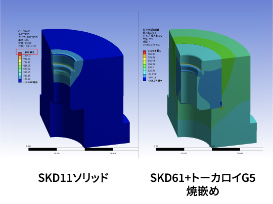 ご提案事例