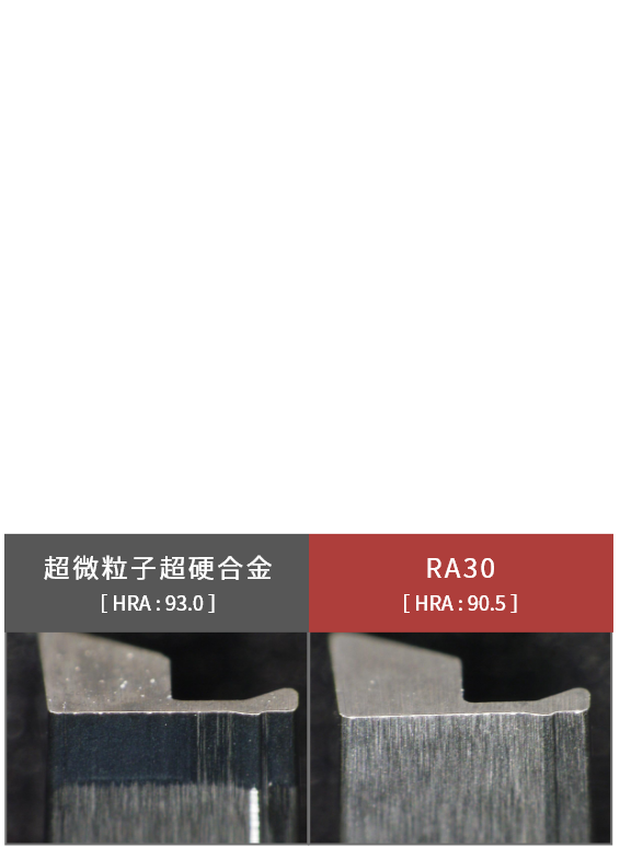 例2リン青銅加工後［1000万ストローク］のパンチ側面摩耗状態超微粒子超硬合金の方が側面摩耗の程度が著しい超微粒子超硬合金［ HRA : 93.0 ］RA30［ HRA : 90.5 ］