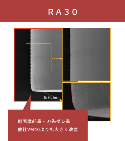 RA30側面摩耗量・刃先ダレ量他社VM40よりも大きく改善